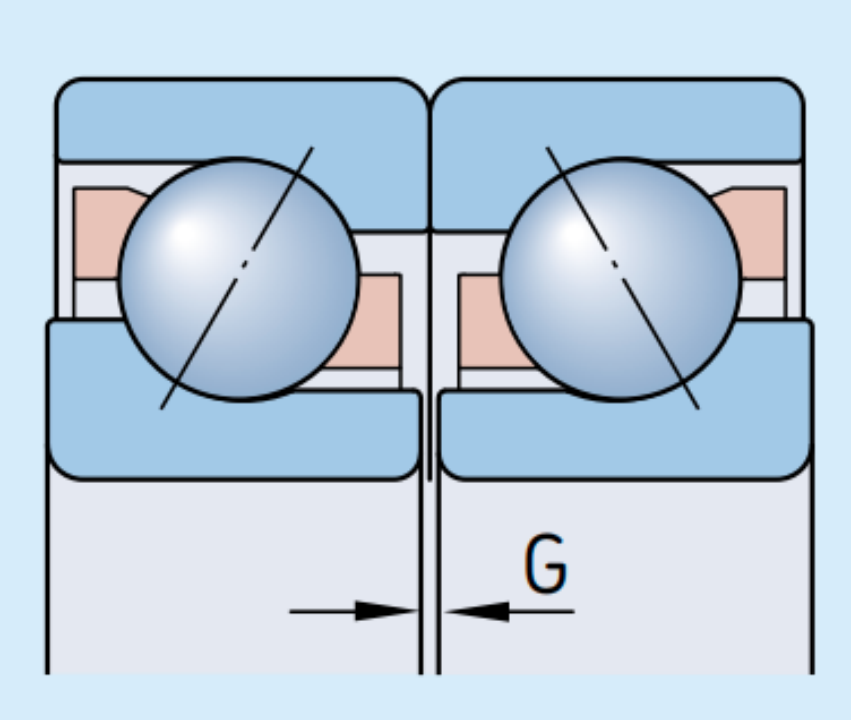 角接觸球軸承的預(yù)負(fù)荷應(yīng)該怎么加？加多大？